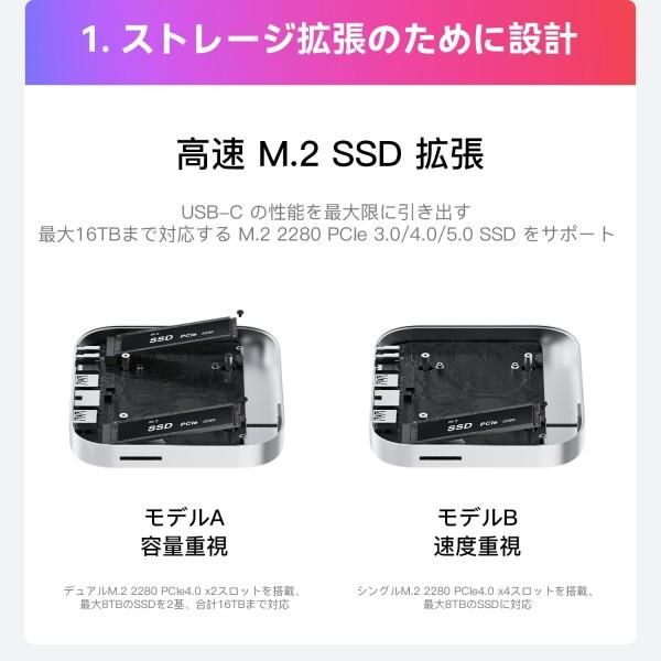 BEELINK EX Mate Mini-A for Mac mini M4 ドック 80Gbps Thunderbolt 5
