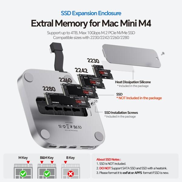 PULWTOP USB C ハブ ドッキングステーション Mac Mini M4/M4 Pro 2024