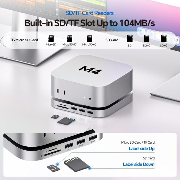 PULWTOP USB C ハブ ドッキングステーション Mac Mini M4/M4 Pro 2024