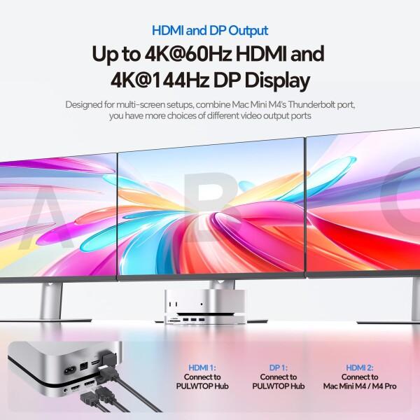 PULWTOP USB C ハブ ドッキングステーション Mac Mini M4/M4 Pro 2024 & VESAマウント対応、Mac Mini M4 ハブ (8TB