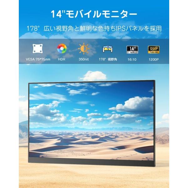 Yodoit モバイルモニター モバイルディスプレイ 14インチ 1080P