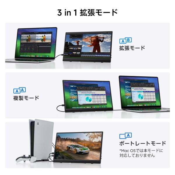 モバイルモニター Omiodo 15.6インチ ポータブルモニター 1920x1080FHD