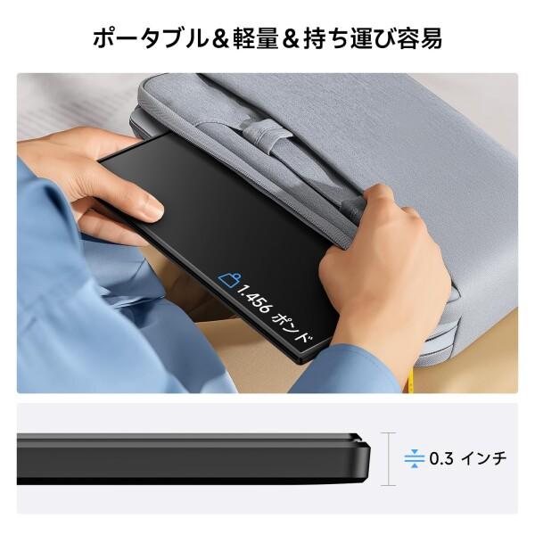 モバイルモニター Omiodo 15.6インチ ポータブルモニター 1920x1080FHD