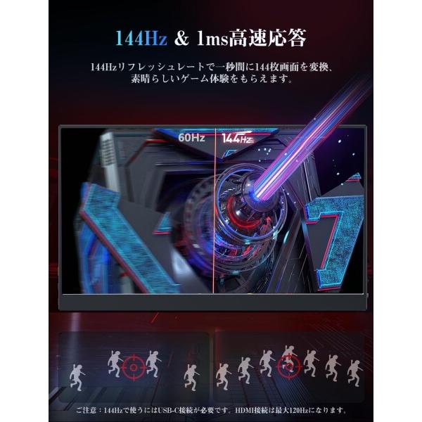 MAGICRAVEN/KEEPTIME モバイルモニター 2.5K 144Hz 16インチ 自立