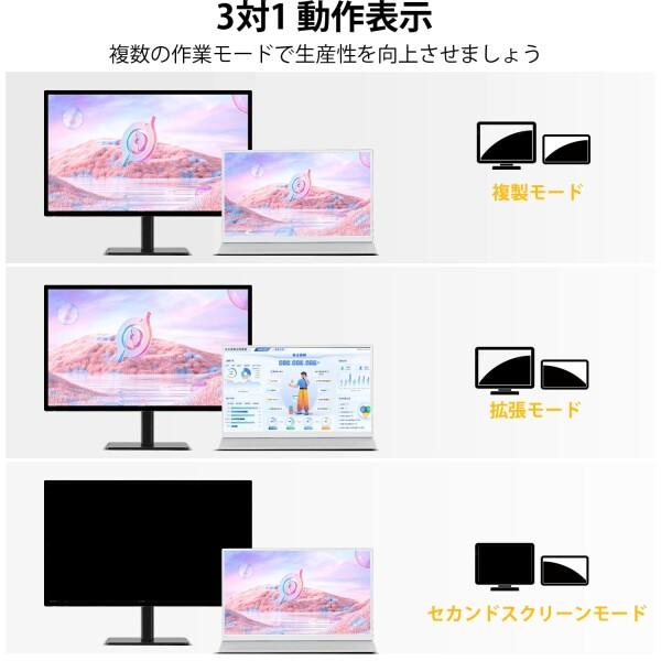 15.6インチ タッチスクリーン モバイルモニター、FHD IPSディスプレイ