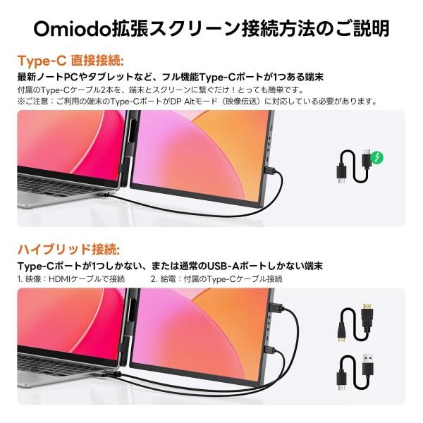 デュアルモニター Omiodo 14.1インチ 1200P FHD モバイルモニター USB