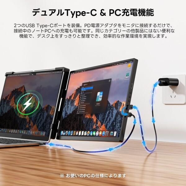 デュアルモニター Omiodo 14.1インチ 1200P FHD モバイルモニター USB