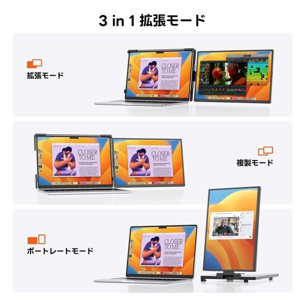 デュアルモニター Omiodo 14.1インチ 1200P FHD モバイルモニター USB