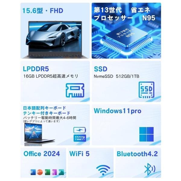 Dobios ノートパソコン Office 2024搭載 Windows 11Pro搭載 15.6インチ DDR5 16GB Nvme SSD1TB 高性能CPU N95 USB3.0/Typの画像