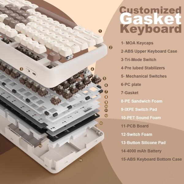 YUNZII B87 メカニカルキーボード YUNZII B87 QMK/VIA Custom Mechanical Keyboard – YUNZII KEYBOARD