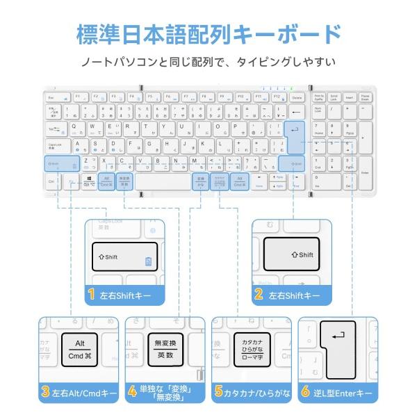 Omikamo キーボード Bluetooth 折り畳み ワイヤレス テンキー付き L型