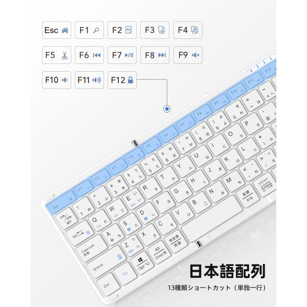 Omikamo キーボード Bluetooth 折り畳み ワイヤレス テンキー付き L型