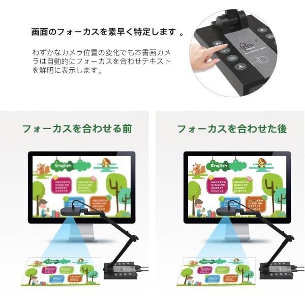 ActionRing 書画カメラ 4K 1500万画素 webカメラ プロジェクターに直接