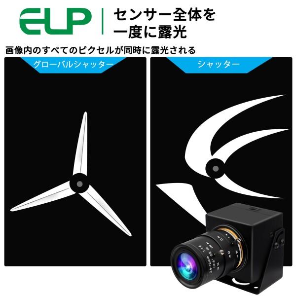 ELP グローバルシャッター USBカメラ 手動ズームウェブカメラ 5mp