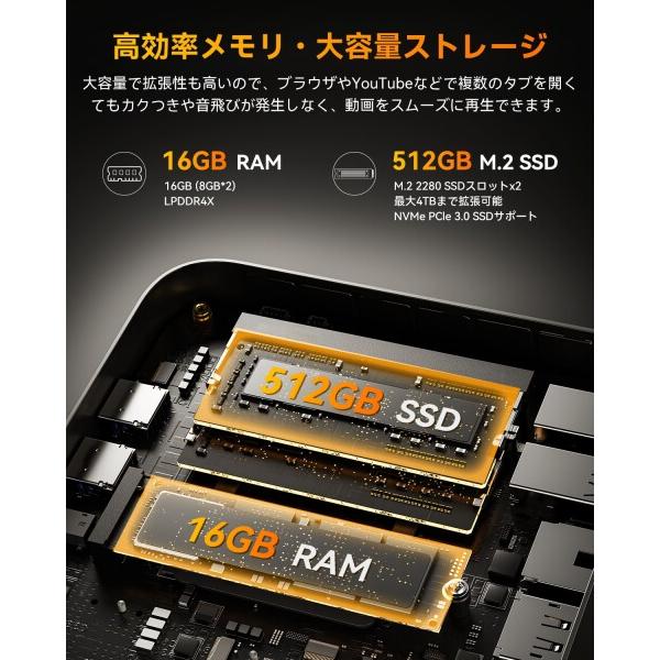 新品 NipoGi Ryzen 5 7430U メモリ16GB・SSD512GB 71W83hXfpqL._AC_UF350,
