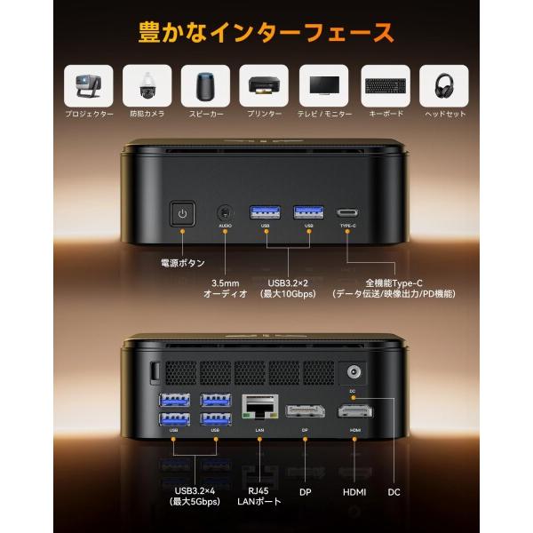 NiPoGi ミニpc ryzen AMD Ryzen 5 7430U新登場 6C/12T 4.30GHz 16GB