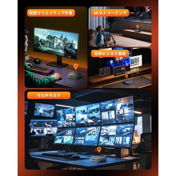 ACEMAGIC ミニpc ryzen 5 7430U 最大4.3GHz 6C/12T 高速マルチタスク 16GB RAM+512GB M.2 SSD拡張可 ミニパソコン Wiの画像