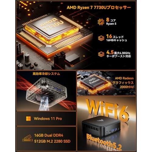 NiPoGi ミニpc Ryzen 7 7730U 8C/16T 最大4.5GHz mini pc ryzen 16GB 