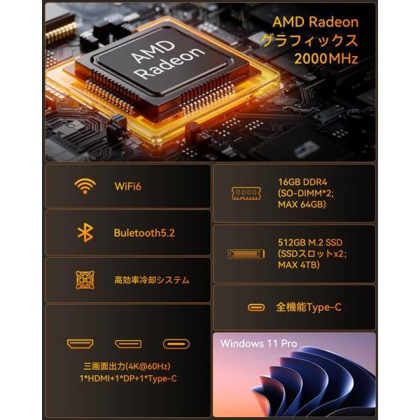 NiPoGi ミニpc Ryzen 7 7730U 8C/16T 最大4.5GHz mini pc ryzen 16GB