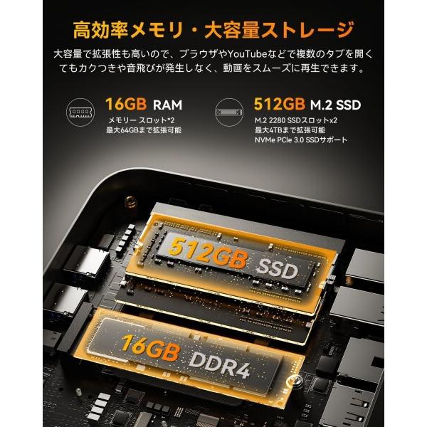NiPoGi ミニpc Ryzen 7 7730U 8C/16T 最大4.5GHz mini pc ryzen 16GB