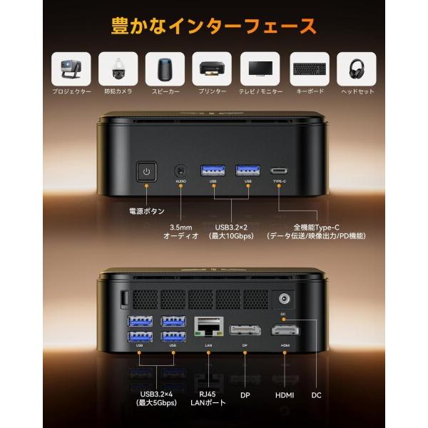 NiPoGi ミニpc Ryzen 7 7730U 8C/16T 最大4.5GHz mini pc ryzen 16GB