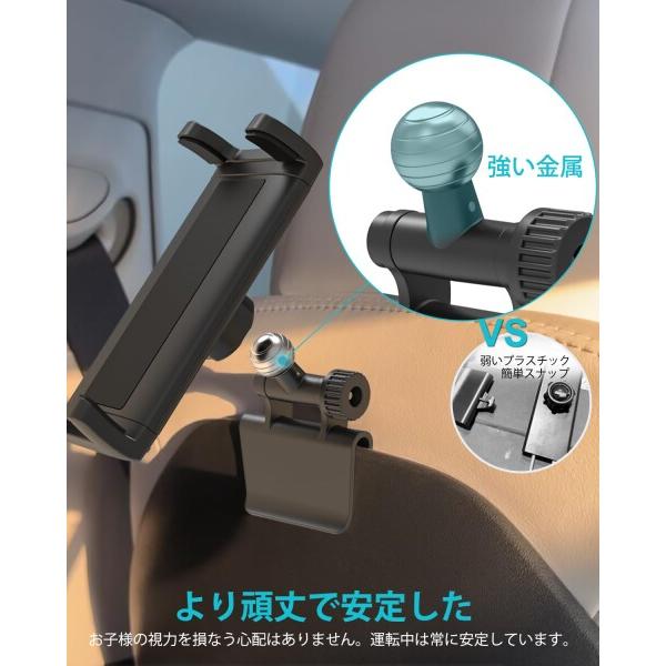 Dosvsi テスラ タブレットホルダー 後部座席 Tesla モデル3 車載