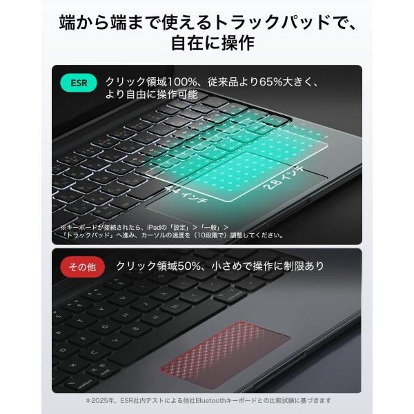 ESR ESR Shift iPad 第11世代(A16, 2025)/第10世代用キーボード付き