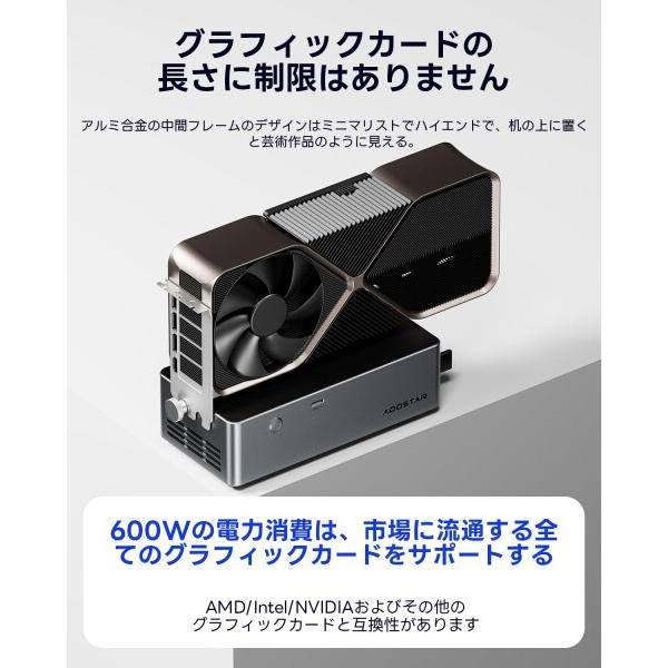 AOOSTAR AG01 eGPUドックドッキングステーション OCulinkポート 800W