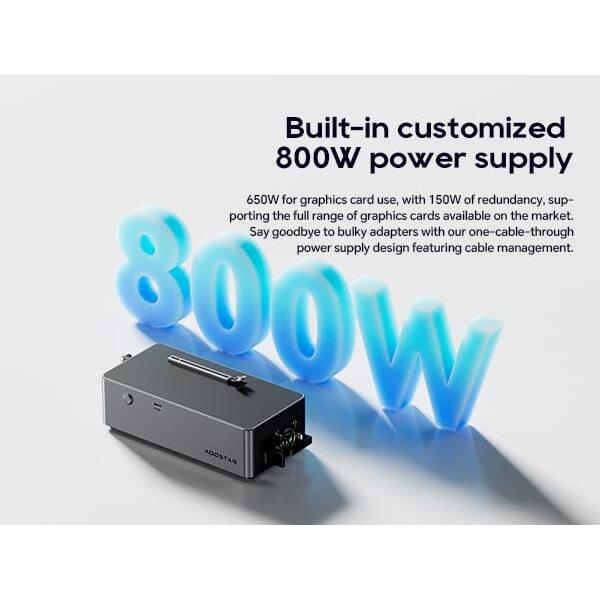 AOOSTAR AG01 eGPUドックドッキングステーション OCulinkポート 800W