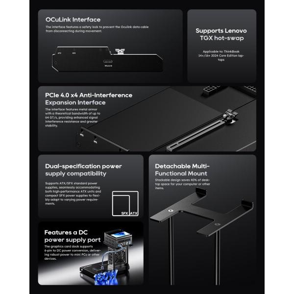 AOOSTAR EG01 外付けGPU ドッキングステーション, OCuLink