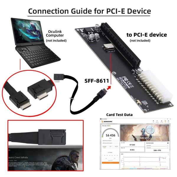 OcuLink PCIe 4.0 PCI-Express SFF-8611 4i - データアクティブ