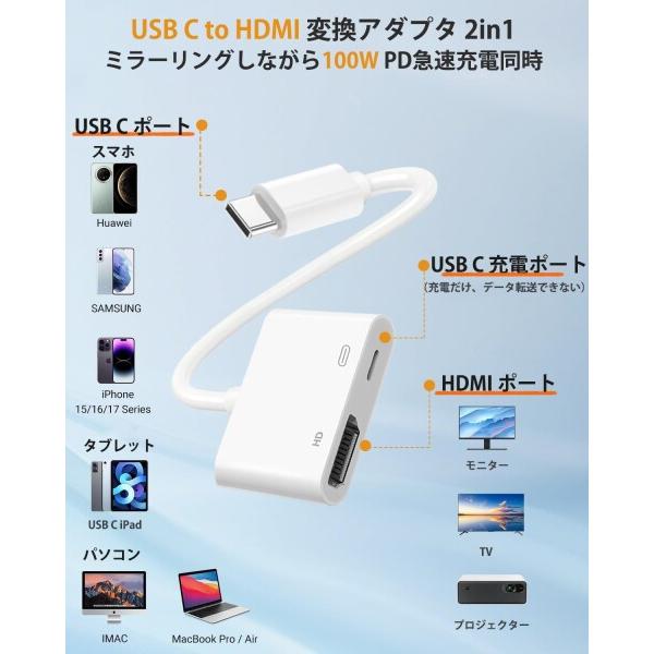 Type-C HDMI 変換 アダプター USB C Digital AV アダプタ 2in1 タイプc