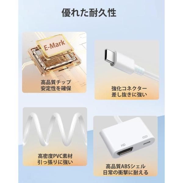 Type-C HDMI 変換 アダプター USB C Digital AV アダプタ 2in1 タイプc