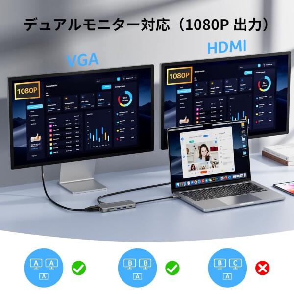 Acer USB C ハブドッキングステーション Type-C HDMI 変換アダプタ