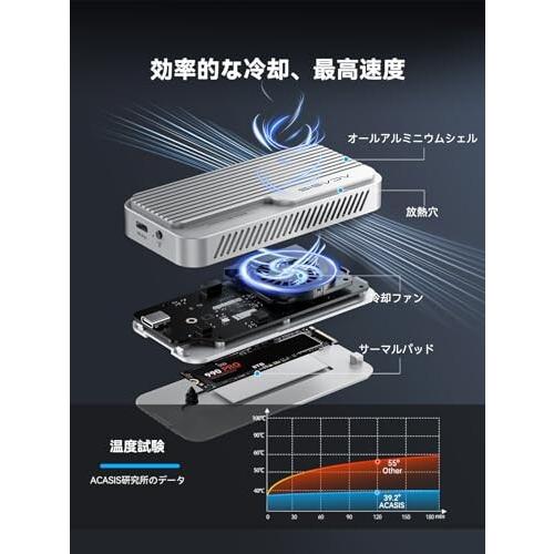 ACASIS 80Gbps M.2 NVMe SSDエンクロージャ、（冷却ファン搭載） m.2
