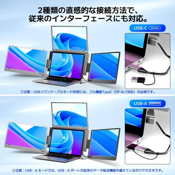 15.6インチ トリプルモニター 金属ボディ マルチモニター 3画面4画面