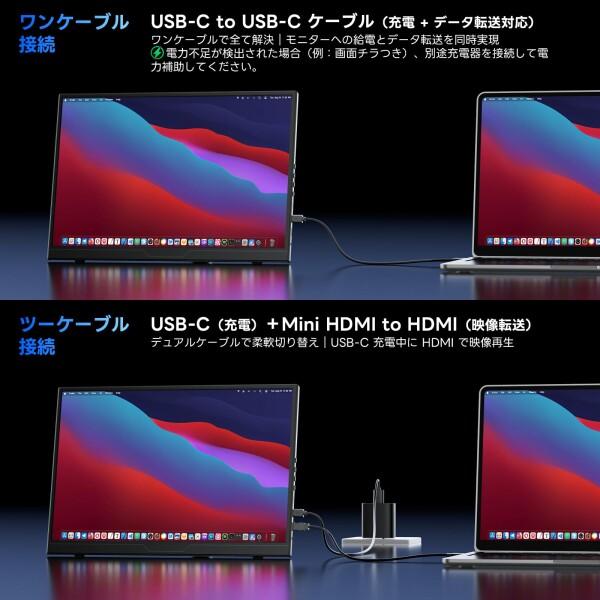 Dopesplay 16インチ モバイルモニター 自立型｜120Hz FHD 1200P 100