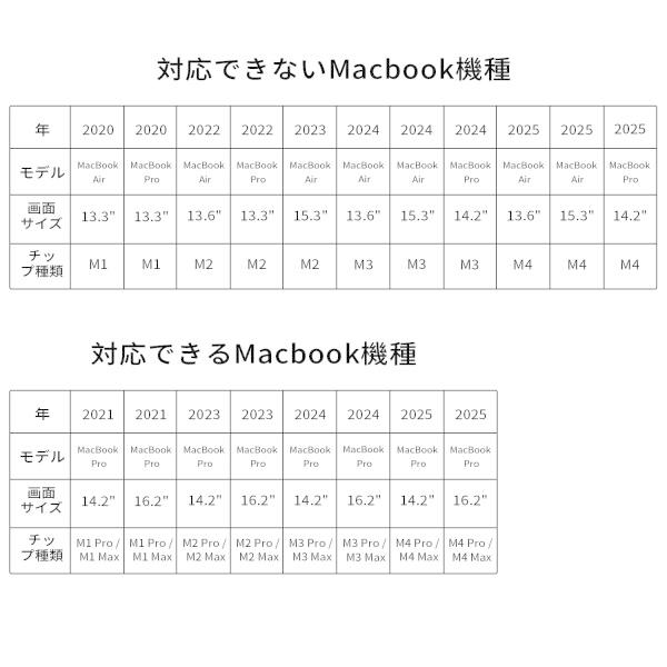 KEEPTIME デュアルディスプレイ 14インチ 2画面 モバイルモニター 14〜16インチノートパソコン画面の画像