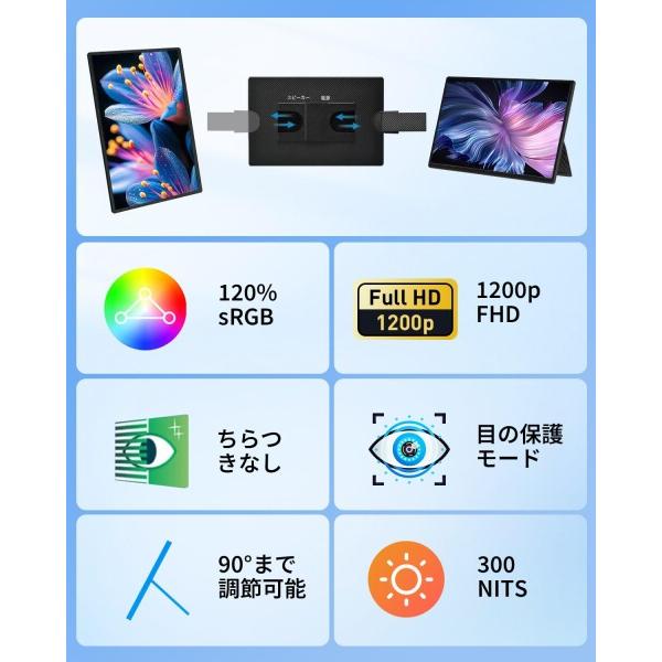 モバイルモニター 16インチ 1920*1200 ポータブルモニター ノートPC