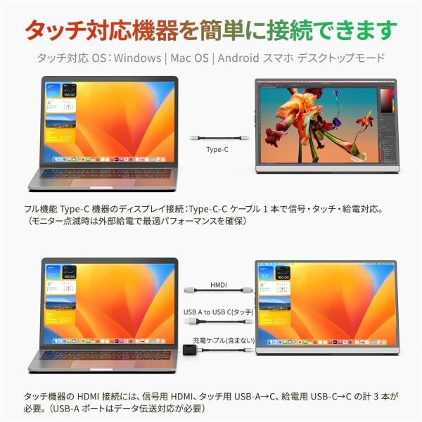 Intehill モバイルモニター 14 インチ 自立型 タッチパネル QHD 2.5K