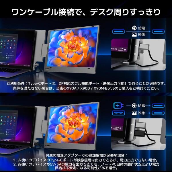 Windows最適化」15.6インチ デュアルモニター 金属ボディ モバイル