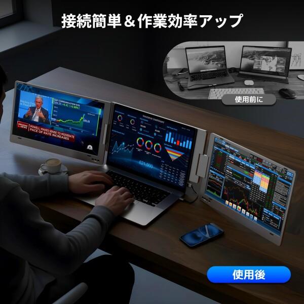 Windows最適化」15.6インチ デュアルモニター 金属ボディ モバイル