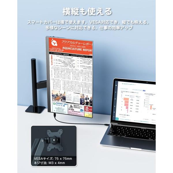 Yodoit モバイルモニター モバイルディスプレイ ポータブルモニター