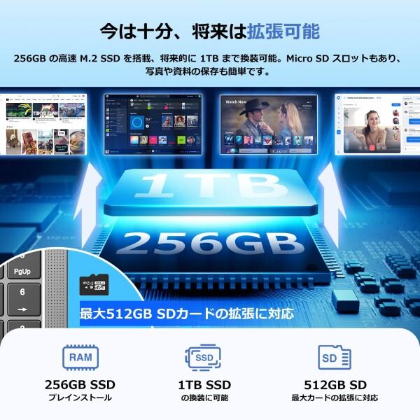 HYPERSTRIX ノートパソコン Office搭載 15.6型 Win11 Pro ノートPC