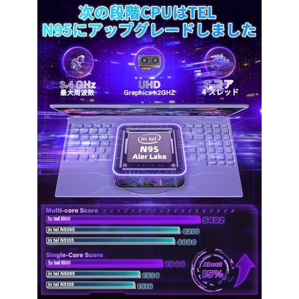 16インチ ノートパソコン Celeron N95パソコンノート/インテル高速CPU 1.7GHz〜3.4GHz/2.5K液晶IPS 解像度(2の画像