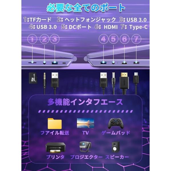 16インチ ノートパソコン Celeron N95パソコンノート/インテル高速CPU 1.7GHz〜3.4GHz/2.5K液晶IPS 解像度(2の画像