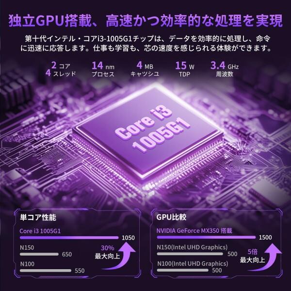 ノートパソコン Office2024 Windows11 pc/Core i3-1005G1/NVIDIA MX350（専用グラフィックカード）/16GBメモリ(増の画像