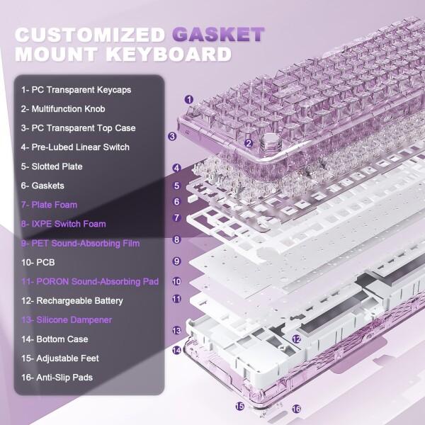 [極美品] YUNZII X98 メカニカルキーボード クリア筐体 YUNZII X98 Transparent QMK/VIA Mechanical Keyboard – YUNZII KEYBOARD