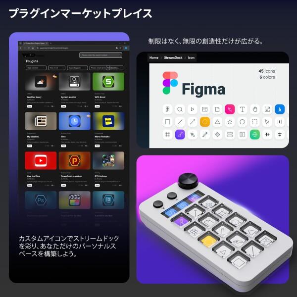マクロキーボード ストリームドック ストリームコントローラーデッキコンテンツ制作 TreasLin マクロキーボード ストリームドック ストリーム