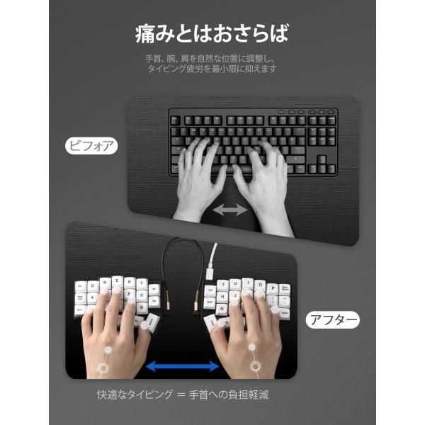 YIVU Corne V4.1 左右分離型 メカニカルキーボード 有線